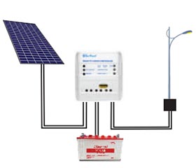 Solar charge controller in solar street lights