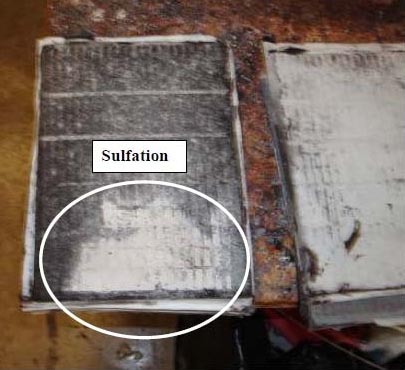 Sulfation of lead acid battery