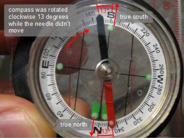 compass with scale 2